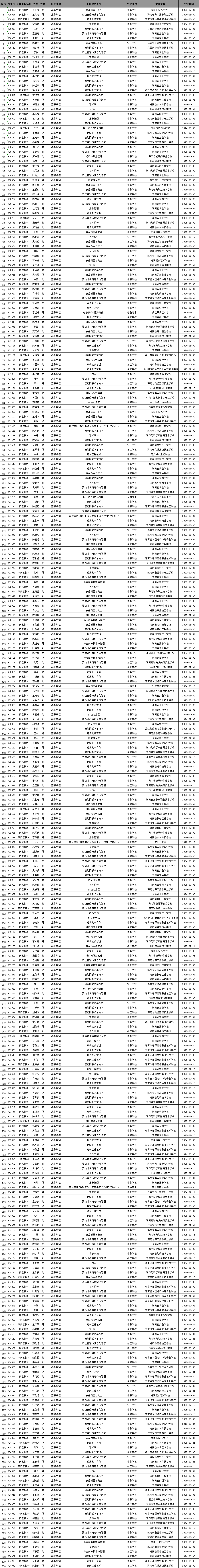微信图片_20250117171405.png