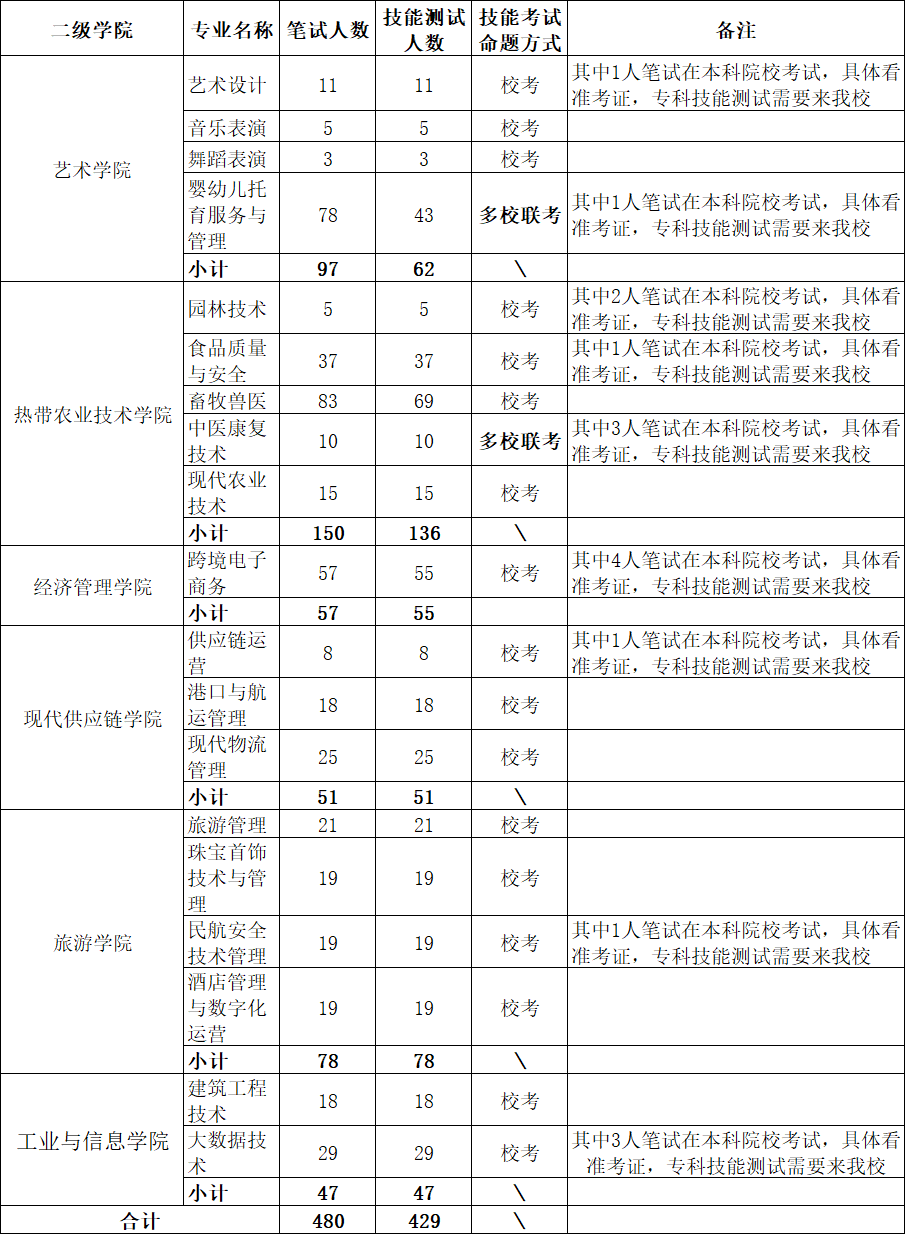 eca6f716ff3905991da93ea3066cebad.png